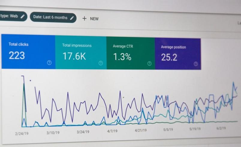 social-media-internet-marketing-metrics